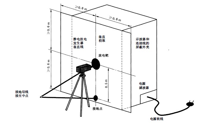 国产电磁兼容仪器设备