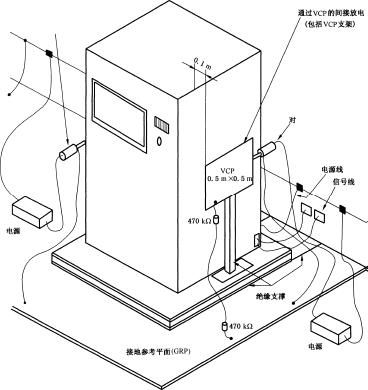 国产电磁兼容仪器设备