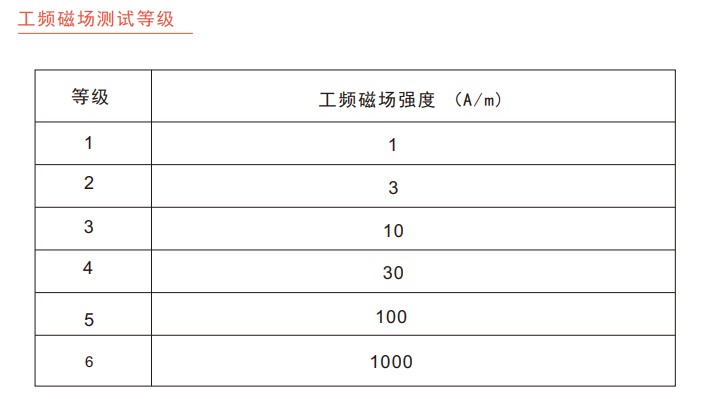 国产电磁兼容仪器设备