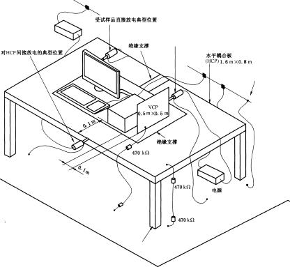 国产电磁兼容仪器设备