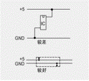 国产电磁兼容仪器设备