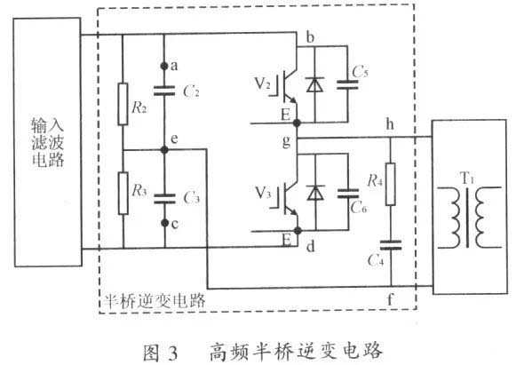 国产电磁兼容仪器设备