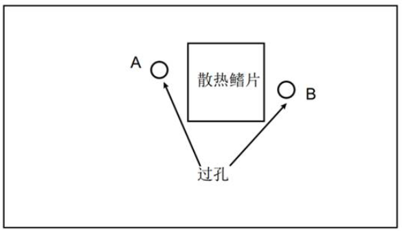 国产电磁兼容仪器设备