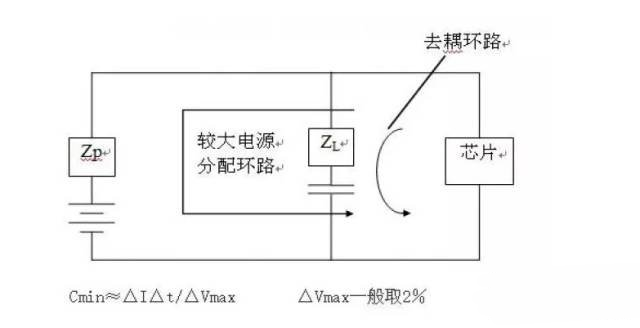 国产电磁兼容仪器设备