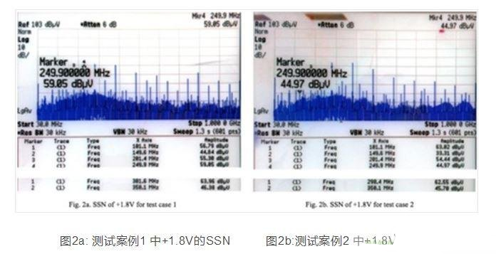 国产电磁兼容仪器设备