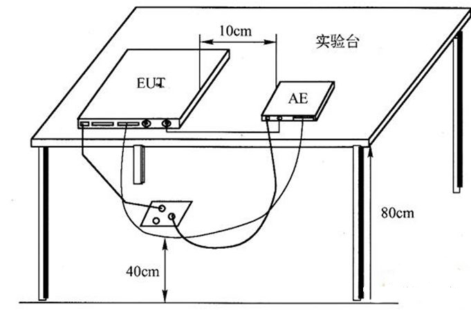 国产电磁兼容仪器设备