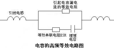 国产电磁兼容仪器设备