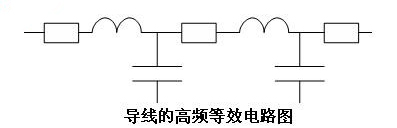 国产电磁兼容仪器设备