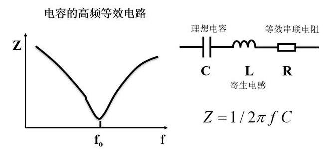 国产电磁兼容仪器设备