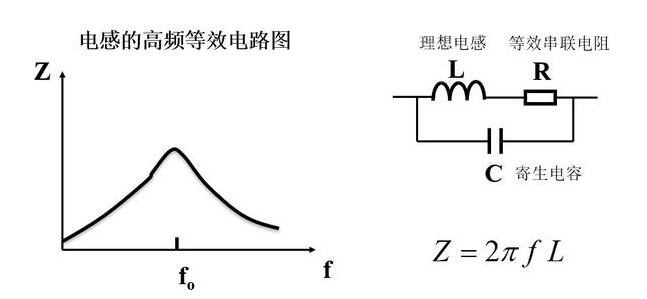 国产电磁兼容仪器设备