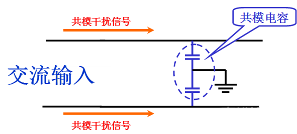 国产电磁兼容仪器设备