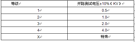 国产电磁兼容仪器设备