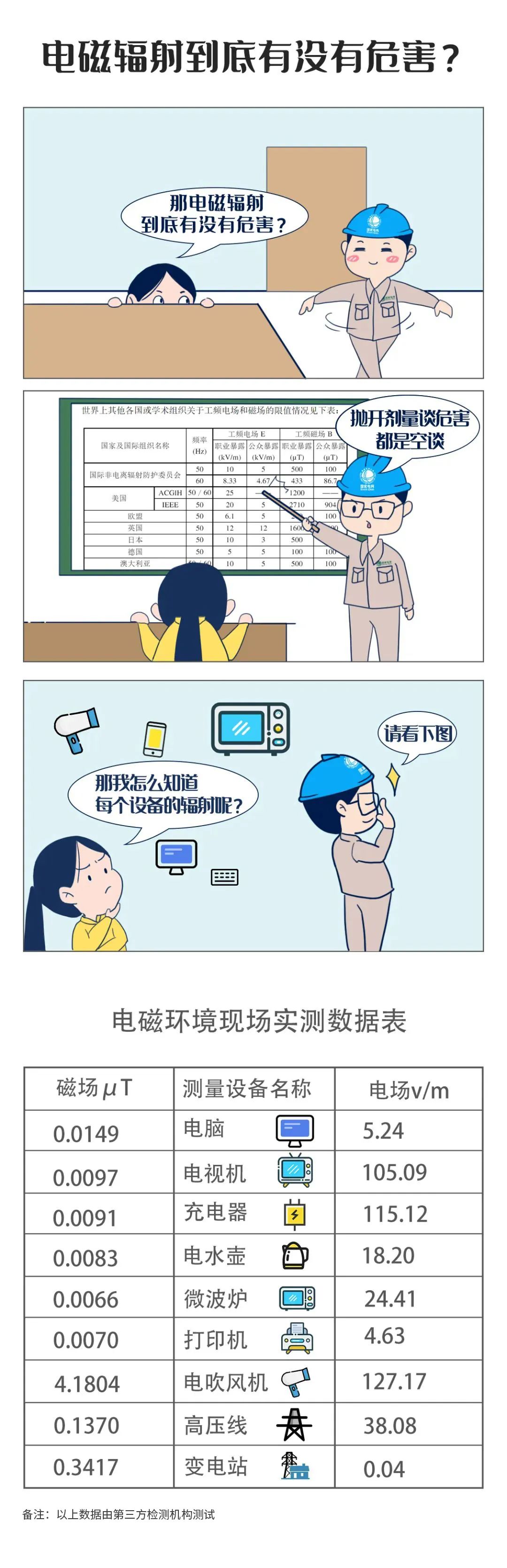 国产电磁兼容仪器设备 国产电磁兼容仪器设备