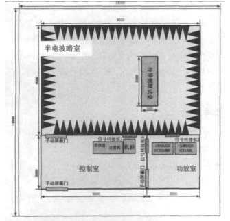 国产电磁兼容仪器设备