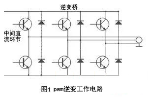 国产电磁兼容仪器设备