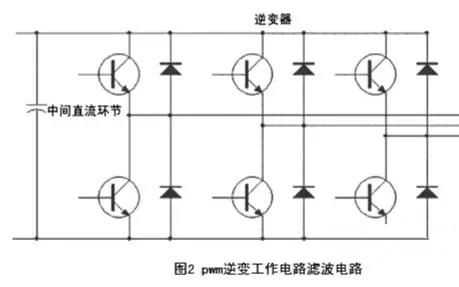 国产电磁兼容仪器设备