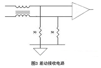 国产电磁兼容仪器设备