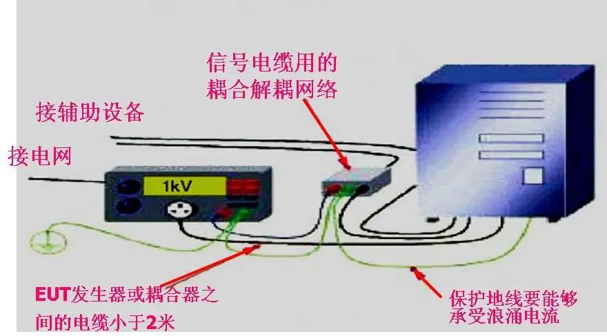 国产电磁兼容仪器设备