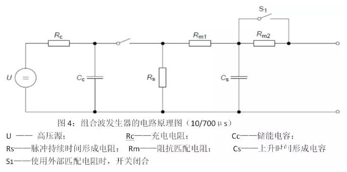 国产电磁兼容仪器设备