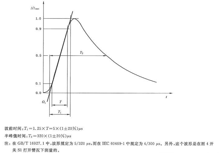 国产电磁兼容仪器设备