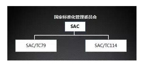 国产电磁兼容仪器设备