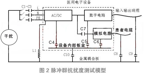 霍达尔仪器