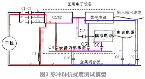 霍达尔仪器