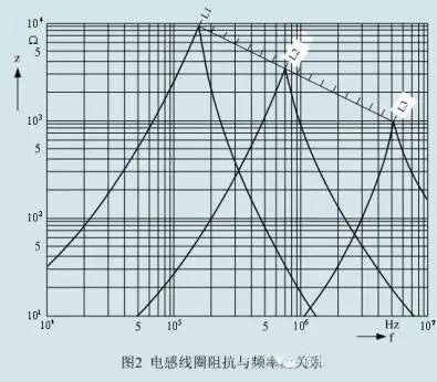 霍达尔仪器