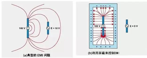 霍达尔仪器