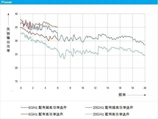 霍达尔仪器