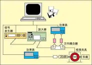 霍达尔仪器