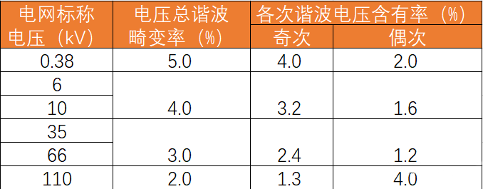 霍达尔仪器