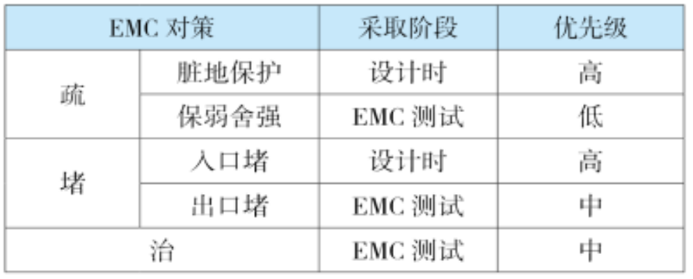 霍达尔仪器