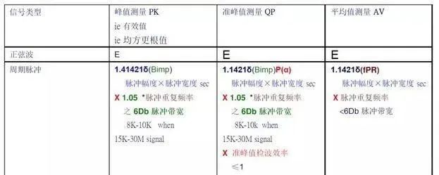 霍达尔仪器