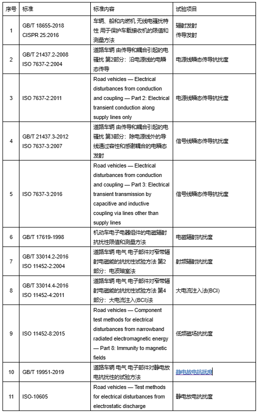 霍达尔仪器