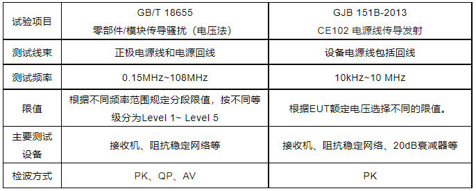 霍达尔仪器