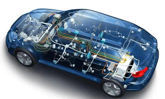 汽车EMC电磁干扰源分类