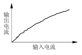 7.9.2.png