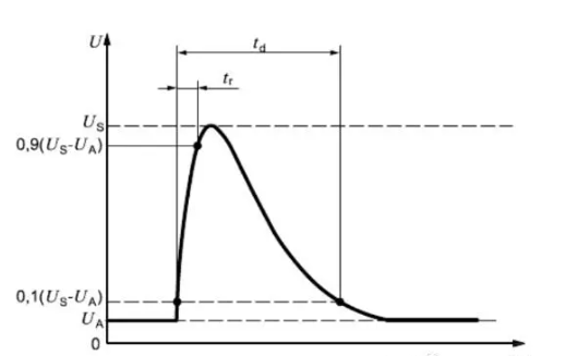 6a0f6c87-12d3-43cf-a674-de2c52c8ad79.png