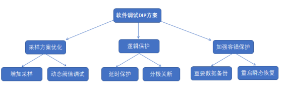 88b1e7b6-ef37-42b1-a23a-6e19fc58a2a4.png 88b1e7b6-ef37-42b1-a23a-6e19fc58a2a4.png