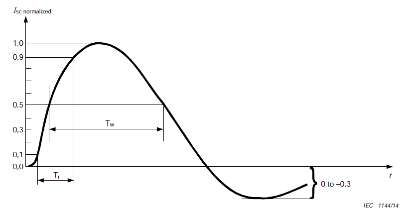 f2f62b16-4fae-44a7-87a8-ef3bc5d8139f.png f2f62b16-4fae-44a7-87a8-ef3bc5d8139f.png