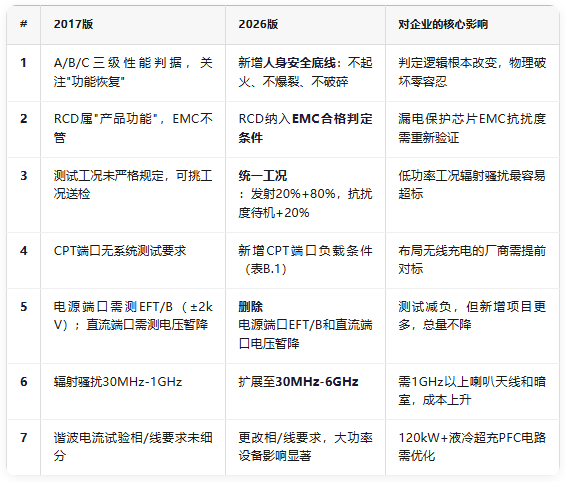 2d7020f7-dd5d-40b8-aaec-d96ab5d22a2d.png