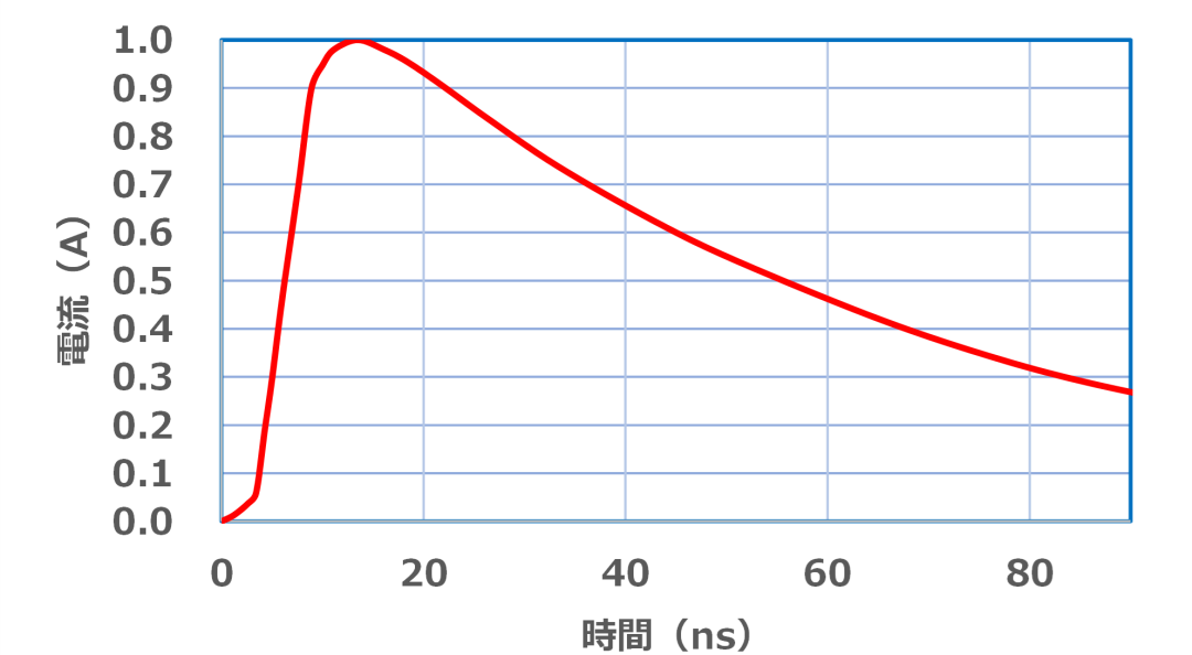 ecab713c-2545-4e81-bd01-d7a3df3167b9.png