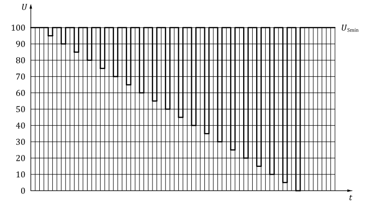 6b47bfbf-5dd4-4904-8565-9bc7869eb7a6.png 6b47bfbf-5dd4-4904-8565-9bc7869eb7a6.png