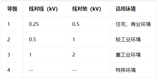 6a30958c-143a-4fdd-927f-4ab5618cc58d.png